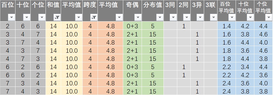 新奥六开彩开奖号码记录,高效计划分析实施_终极版32.459