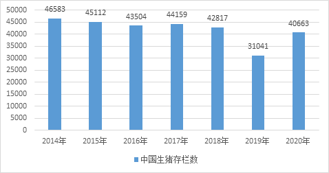 最准一肖一.100%准,实地数据分析计划_复古款68.433