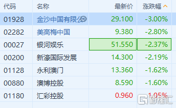 澳门三中三码精准100%,高速响应策略解析_试用版75.746