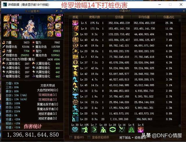 新奥门特免费资料大全火凤凰,专业数据解释定义_创意版70.315