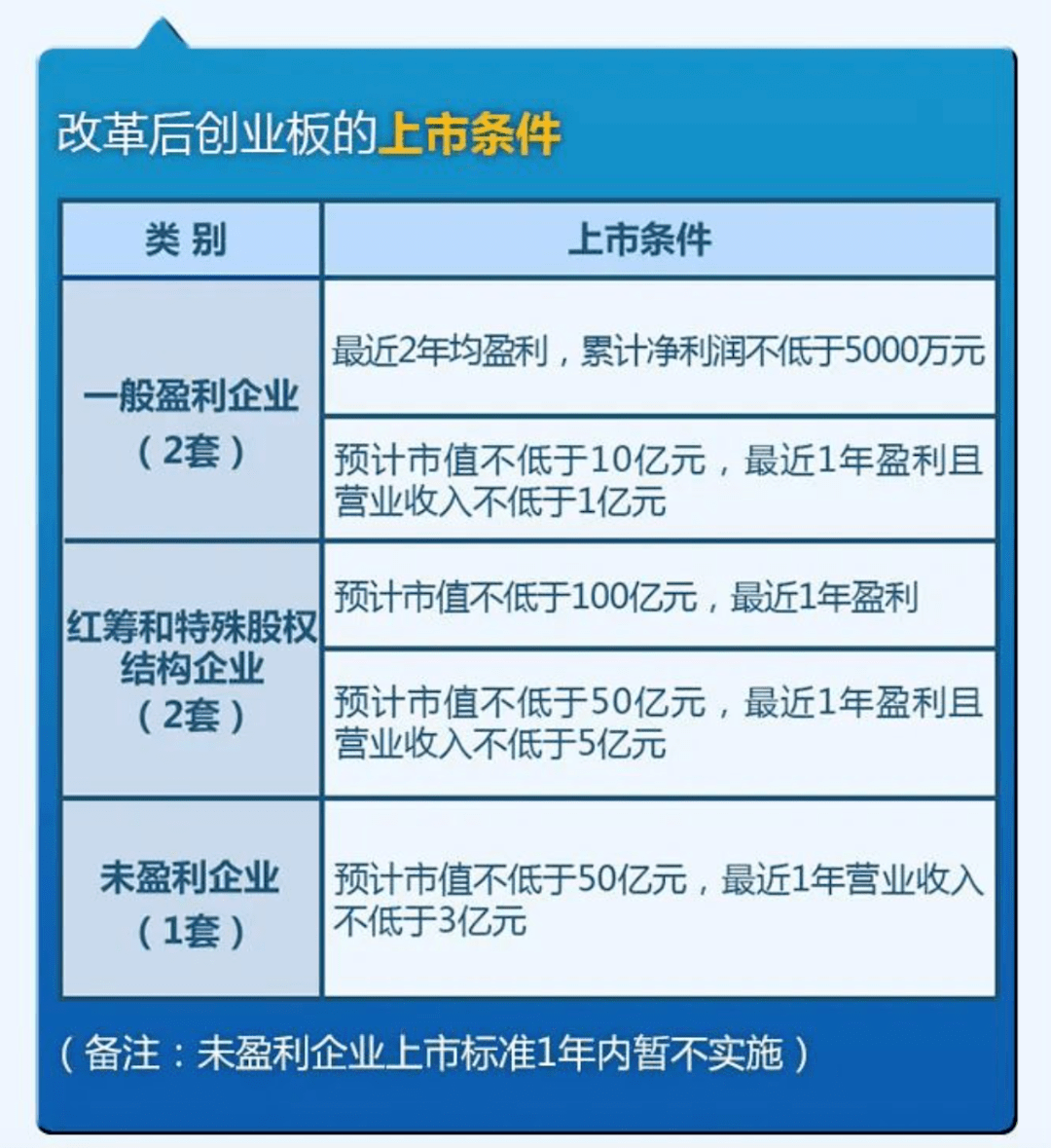 2024新澳门正版挂牌,完整的执行系统评估_Device80.924