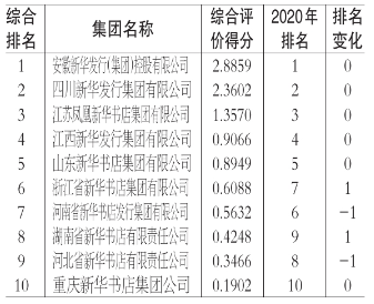 100%精准一肖一码,全面分析说明_薄荷版75.875