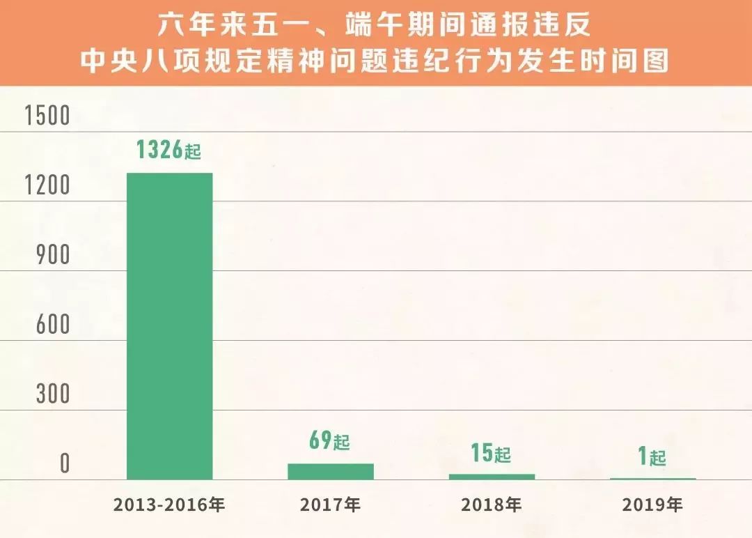 新澳好彩精准免费资料提供,经典案例解释定义_Lite59.275