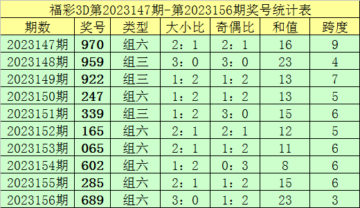 金多宝澳门彩资料的开奖大厅,收益成语分析落实_soft55.174