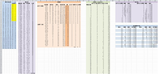 澳门开奖结果+开奖记录表210,实地调研解释定义_潮流版51.264