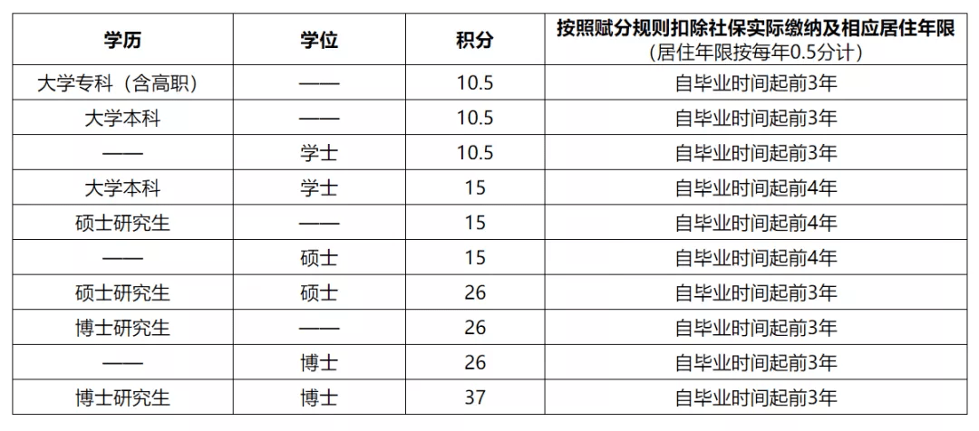 新澳门2024历史开奖记录查询表,深入分析定义策略_专家版12.104