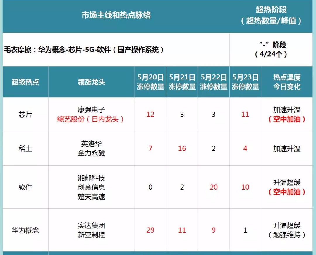 2024新澳门开门原料免费,深入分析定义策略_vShop53.282