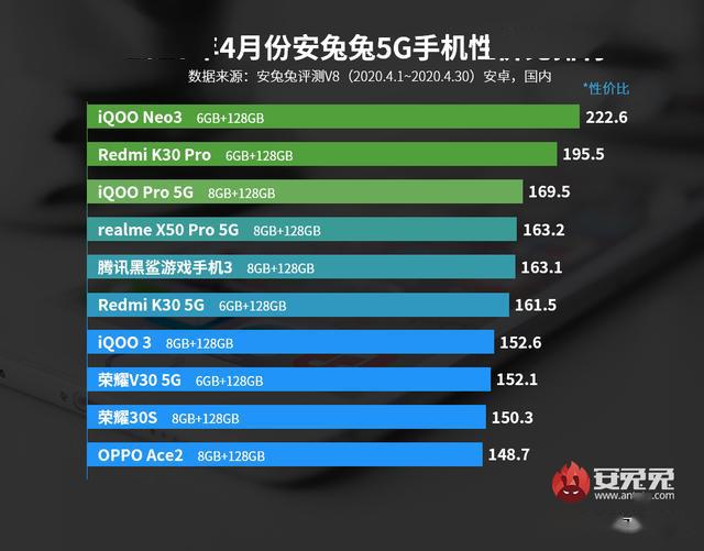 白小姐三肖三期必出一期开奖哩哩,数据分析驱动决策_pro53.202