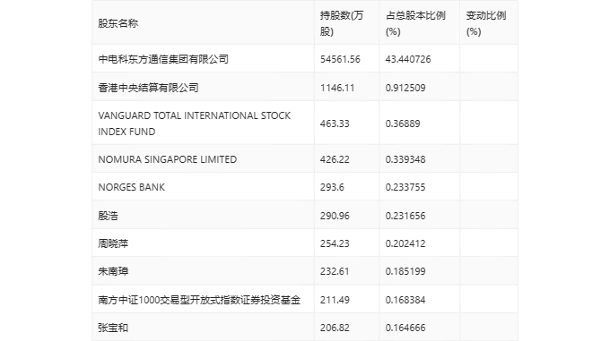 新澳今晚开奖结果查询,实效设计解析_KP35.903