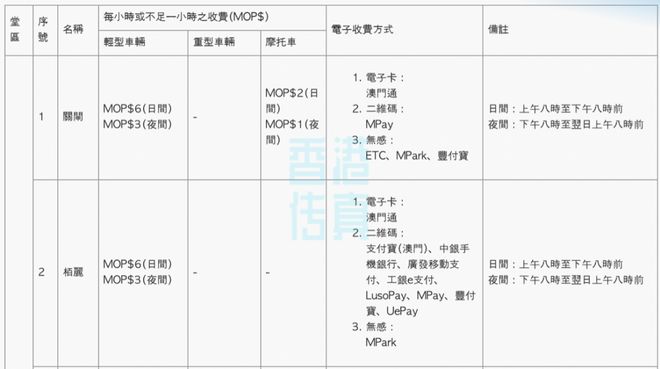 新澳门今晚开什么号码记录,实证说明解析_策略版55.714