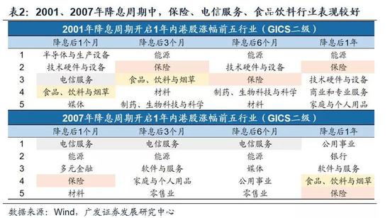 香港4777777开奖记录,经典解释落实_储蓄版90.605