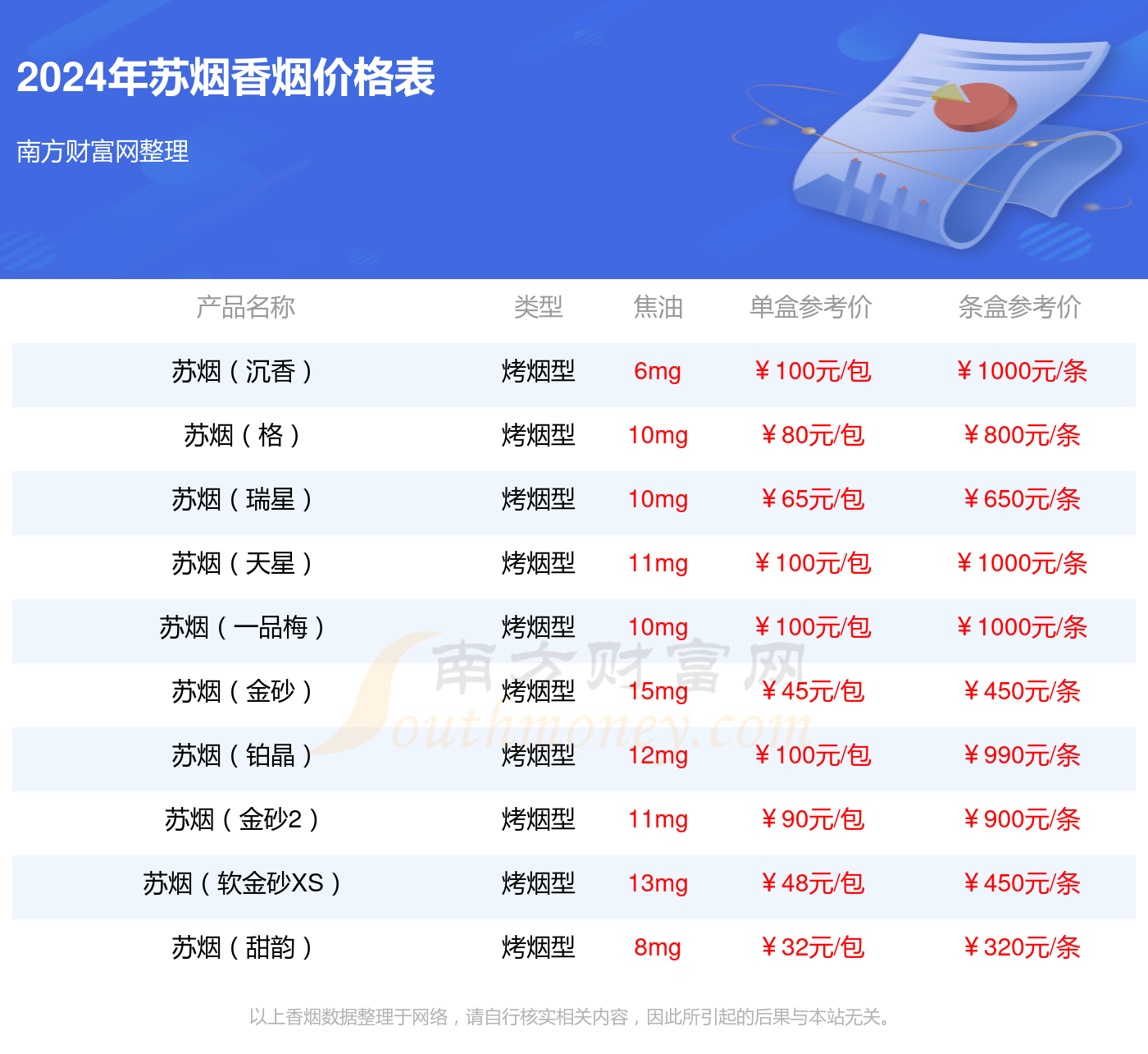 香港黄大仙综合资料大全,实地数据验证实施_尊贵版20.910