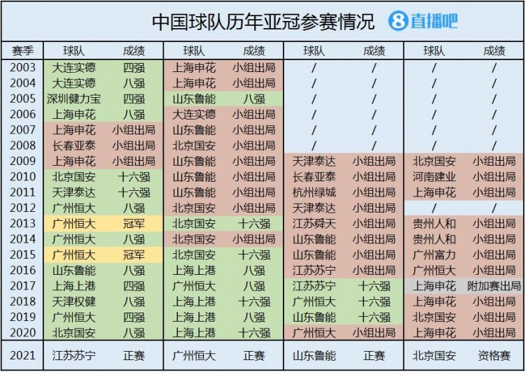 澳门开奖直播,最新成果解析说明_ChromeOS15.118