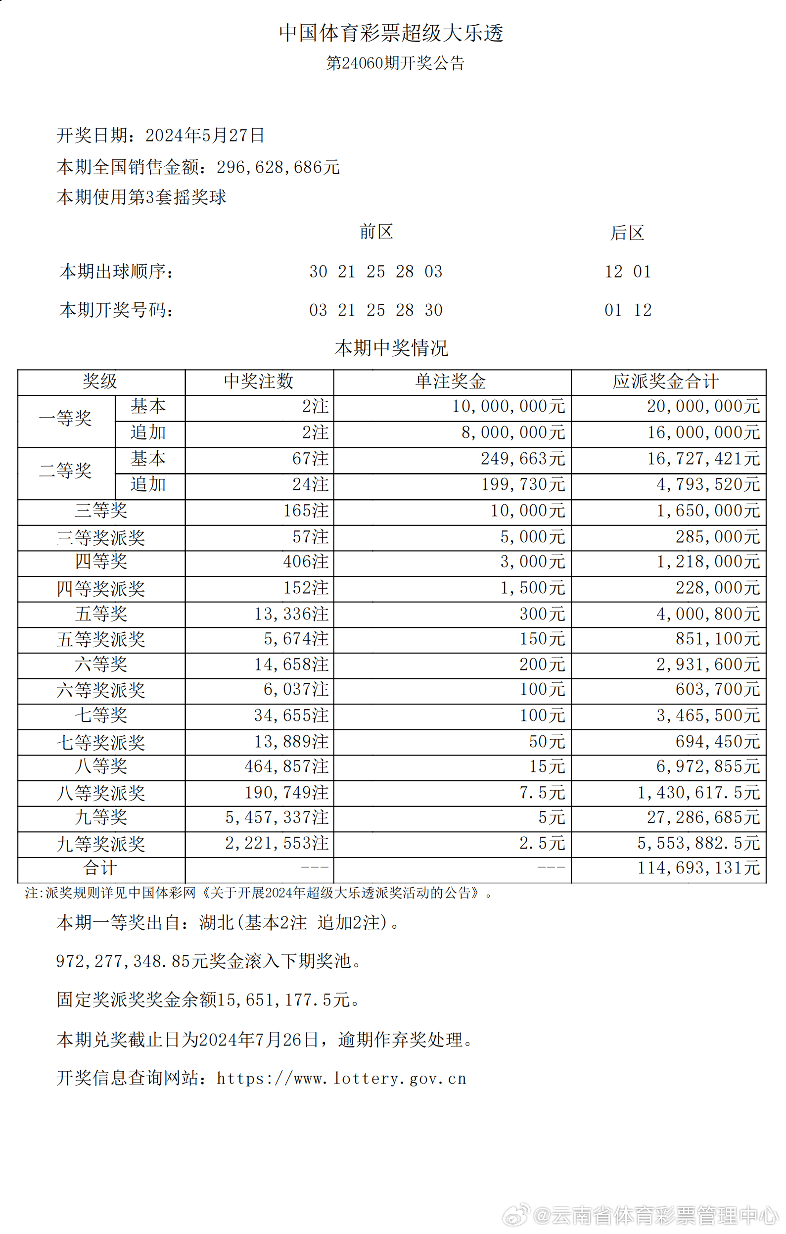 2024新奥历史开奖记录78期,实地计划设计验证_UHD版49.877