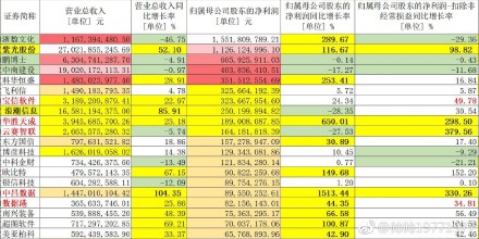 2024天天彩全年免费资料,数据资料解释落实_领航款58.322