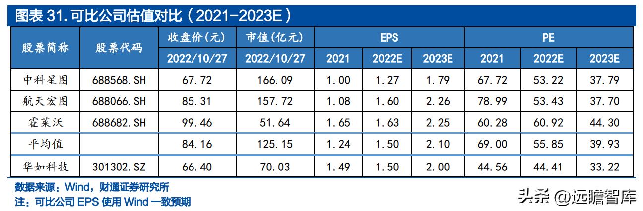 2024香港免费精准资料,仿真方案实现_复古版86.367