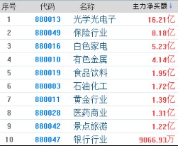 2024澳门天天开好彩大全65期,实证研究解释定义_视频版31.143