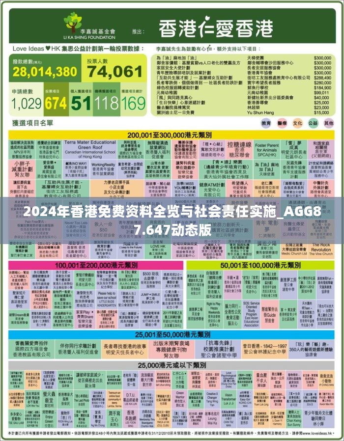 香港2024正版免费资料,市场趋势方案实施_AR版7.672