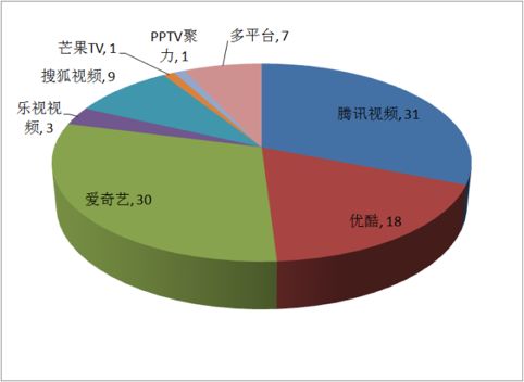 最精准一肖100%准确精准的含义,前瞻性战略定义探讨_限定版39.241