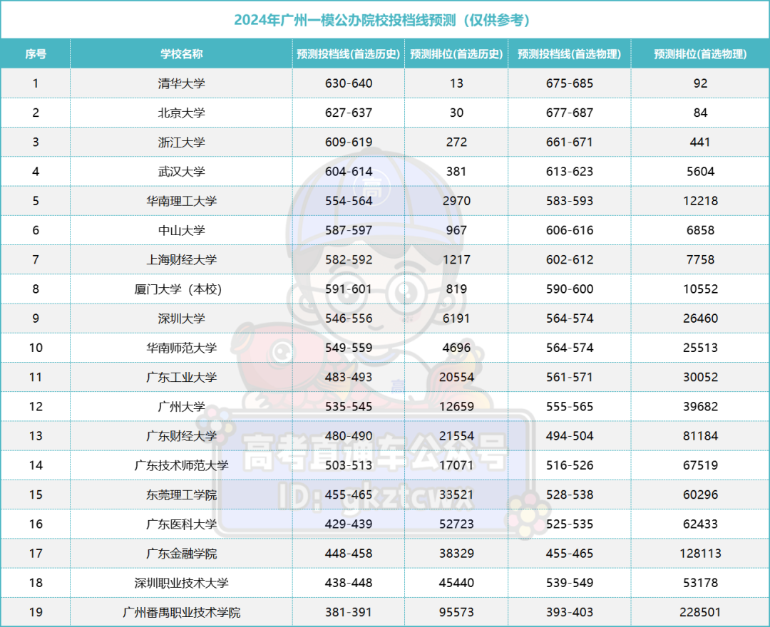 2024年一肖一码一中,现状评估解析说明_工具版6.166