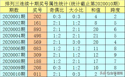 4949澳门今晚开奖结果,收益成语分析定义_完整版10.96