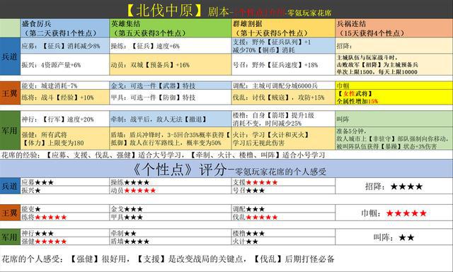 白小姐三肖三期必出一期开奖一,功能性操作方案制定_1080p11.596