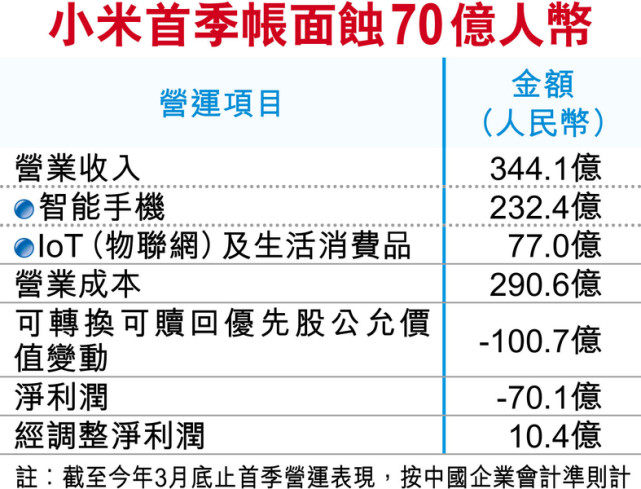 2024香港资料免费大全最新版下载,实践说明解析_7DM22.516