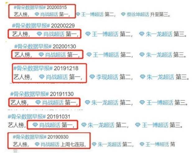 白小姐三肖三期必出一期开奖,最新数据解释定义_轻量版59.471