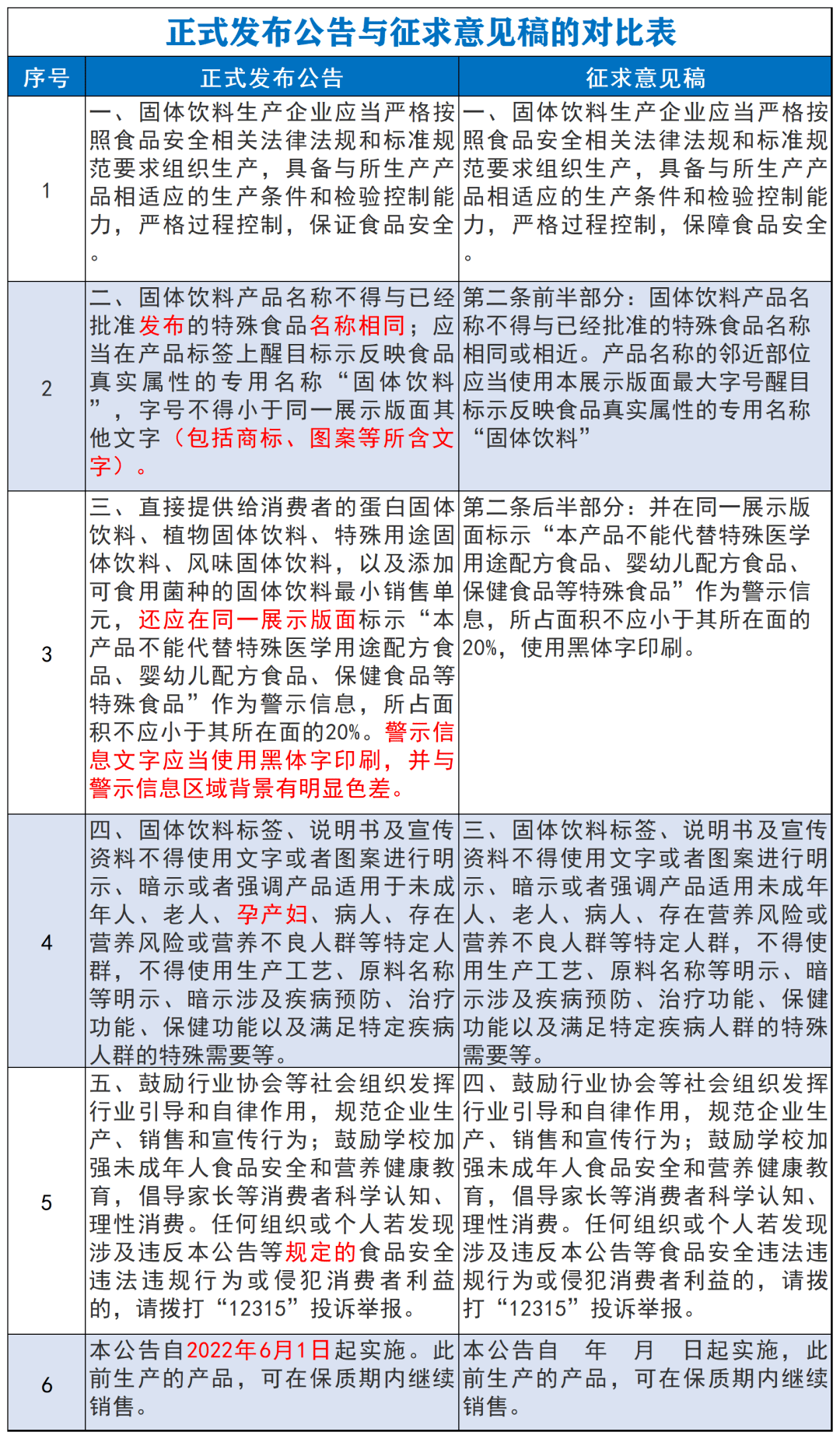 2024年王中王澳门免费大全,确保成语解释落实的问题_R版59.327