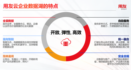 澳门最精准真正最精准,数据驱动执行决策_铂金版97.755