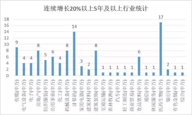 7777788888管家婆老家,持续解析方案_T29.920