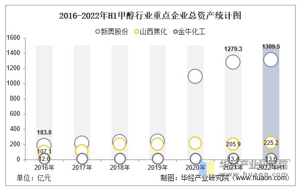 新奥2024今晚开奖结果,实地分析数据方案_iShop40.796