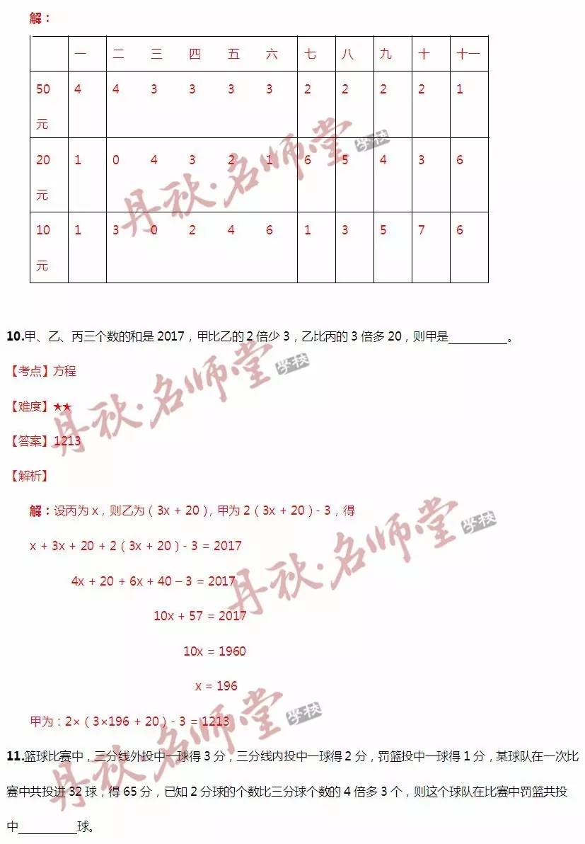 二四六香港资料期期准使用方法,迅捷解答策略解析_粉丝款34.991