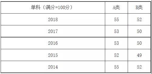 4921822cc开奖结果,专业分析解析说明_4DM63.559