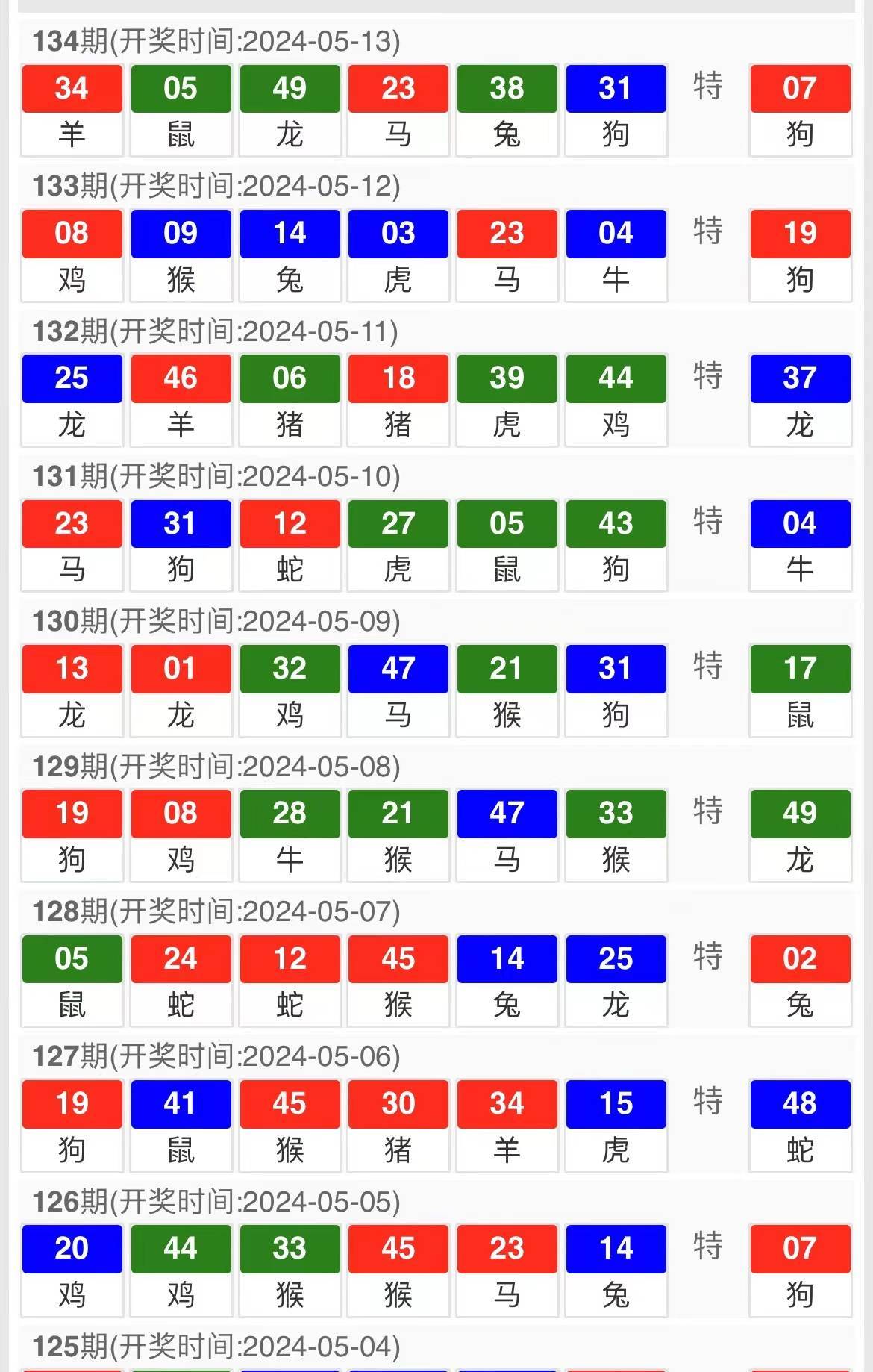 新澳门今晚开特马开奖结果124期,重要性解释落实方法_标准版90.65.32