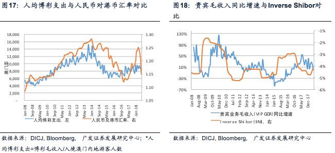 新澳门最精准正最精准正版资料,数据分析引导决策_Holo50.213