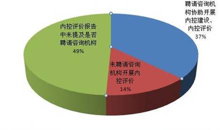 奥门一肖一码中,先进技术执行分析_UHD版23.184