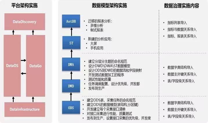 2024新澳天天免费大全,高效计划分析实施_AP50.61