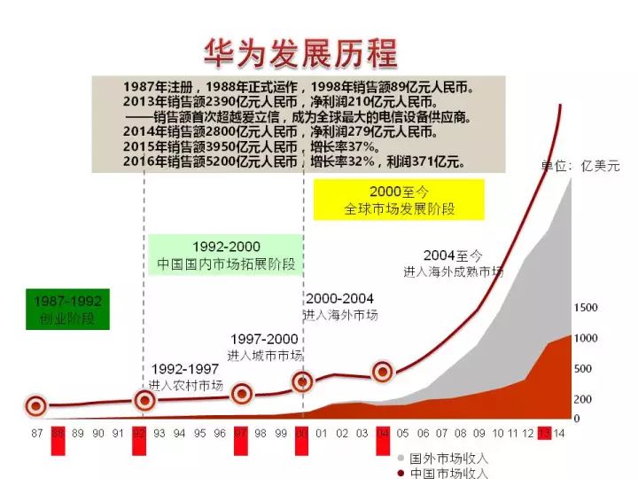 新澳期期精准资料,稳定解析策略_nShop14.320