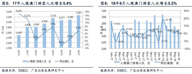 广东八二站新澳门彩,创新性策略设计_桌面款47.495