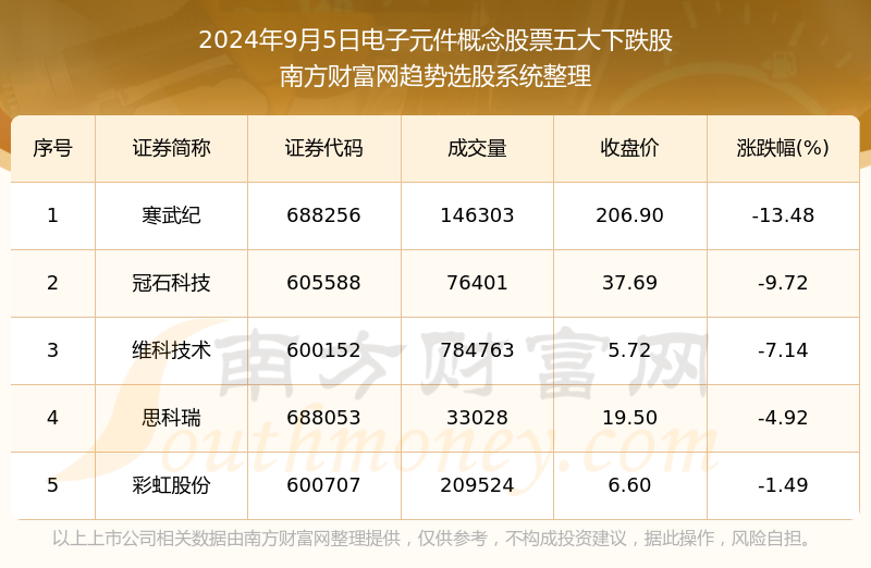 正版澳门天天开好彩大全57期,预测解答解释定义_Essential81.433