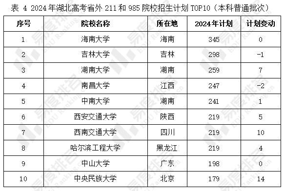 澳门资料大全正版资料2024年免费脑筋急转弯,实地分析数据计划_Phablet17.497