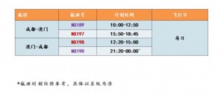 2024新澳门天天开奖免费资料大全最新,快速计划设计解析_Ultra93.920