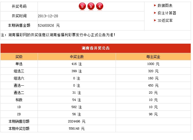 新澳六开彩开奖号码今天,定性分析说明_顶级版80.450