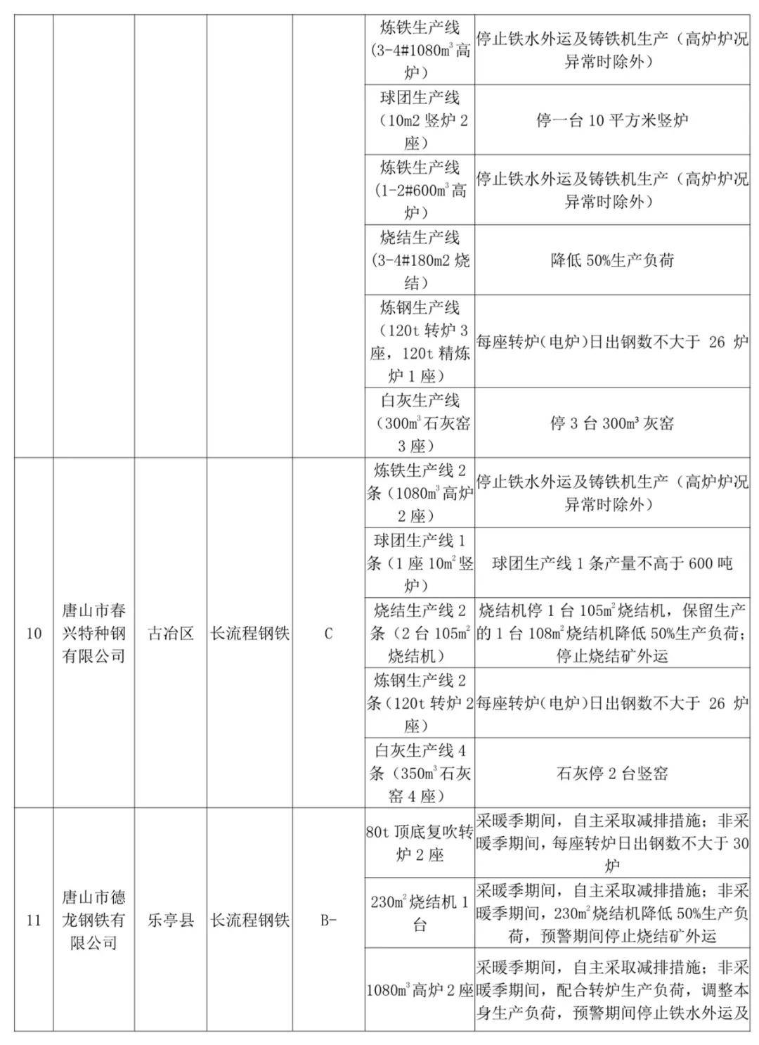 014904,c蟽m,高速计划响应执行_专家版80.199