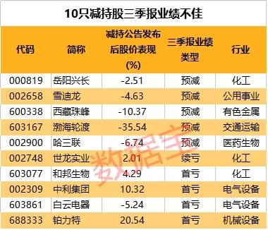 2024澳门今晚开特马结果,数据导向实施_旗舰版34.825