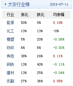 2024年新澳天天开奖资料大全正版安全吗,重要性方法解析_QHD13.250