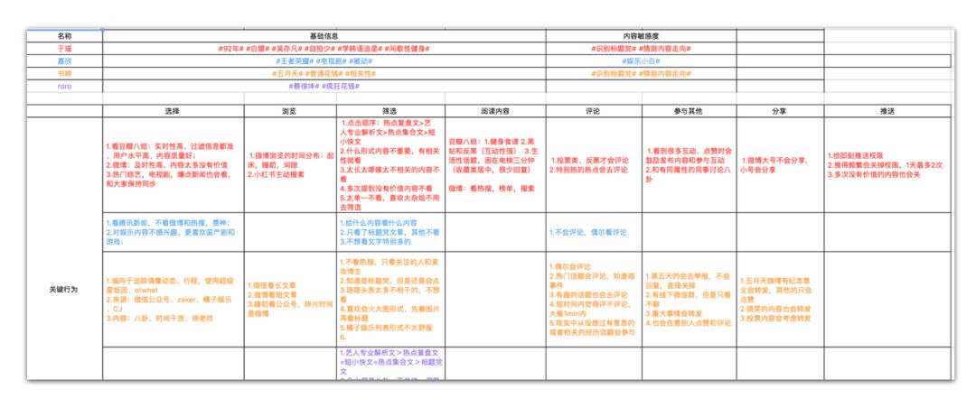 新奥门资料免费提供,现象解答解释定义_iShop44.283