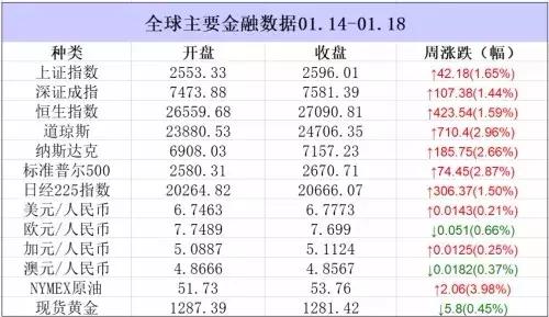 2004新奥门天天开好彩,经济执行方案分析_游戏版71.365