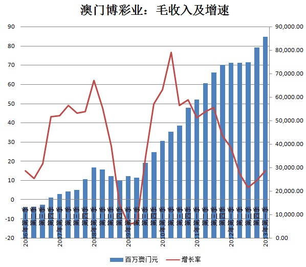 澳门彩运通网,收益成语分析落实_V50.672